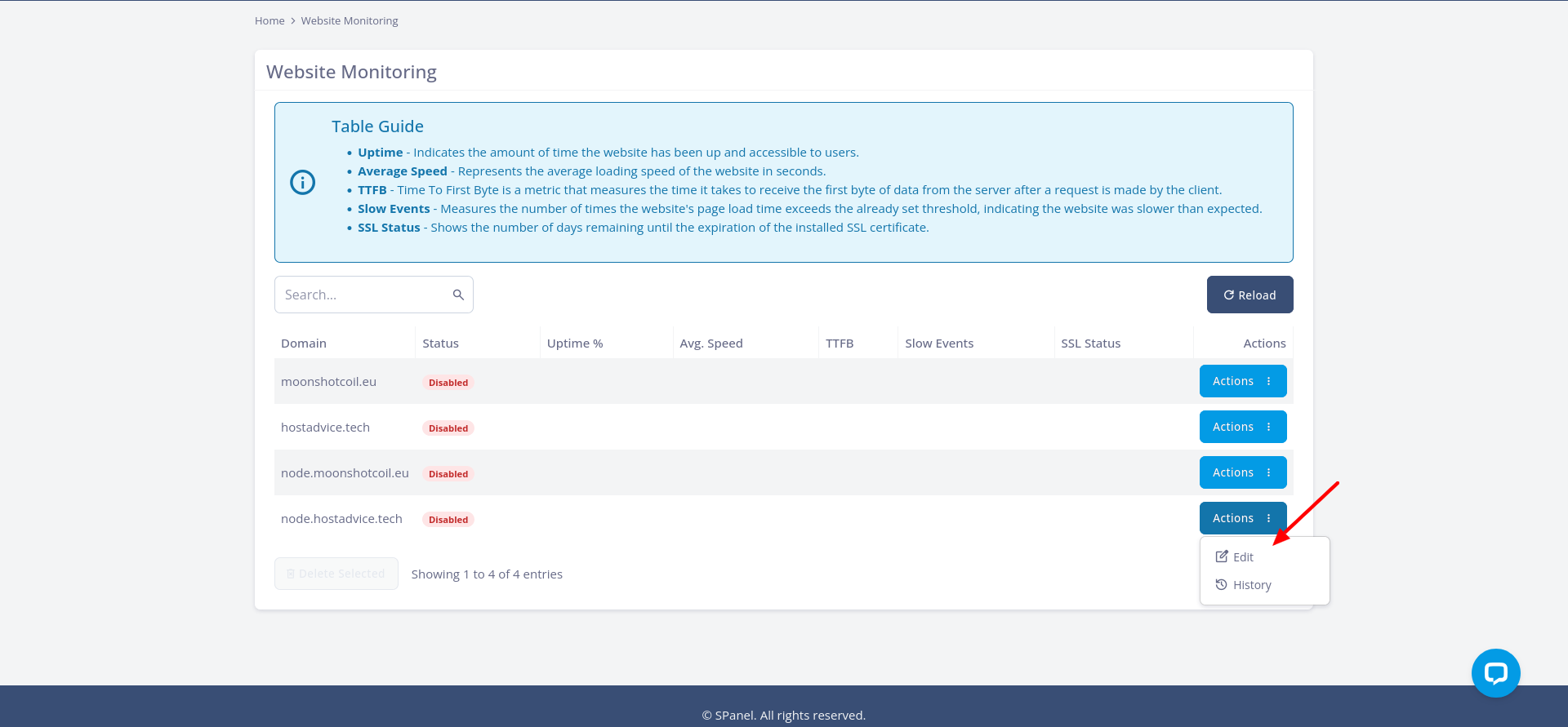 SPanel Website Monitoring Actions menu for the public application hostname