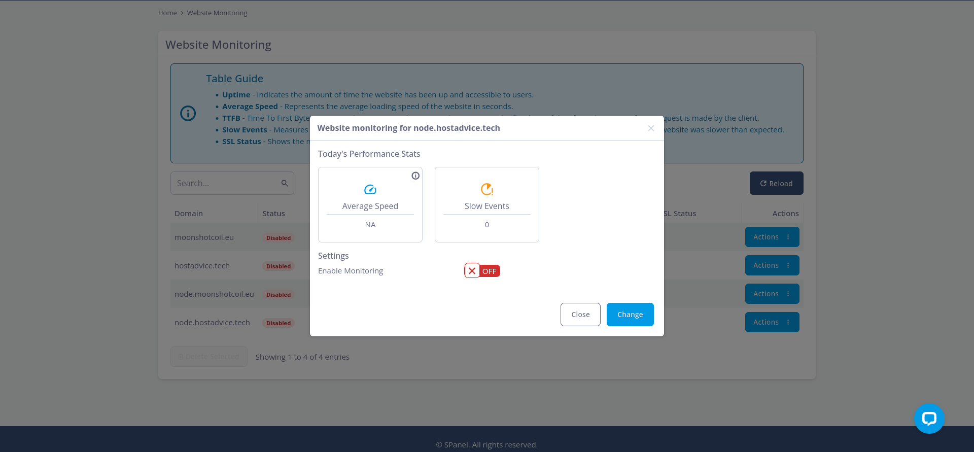 SPanel Website Monitoring setup with monitoring enabled