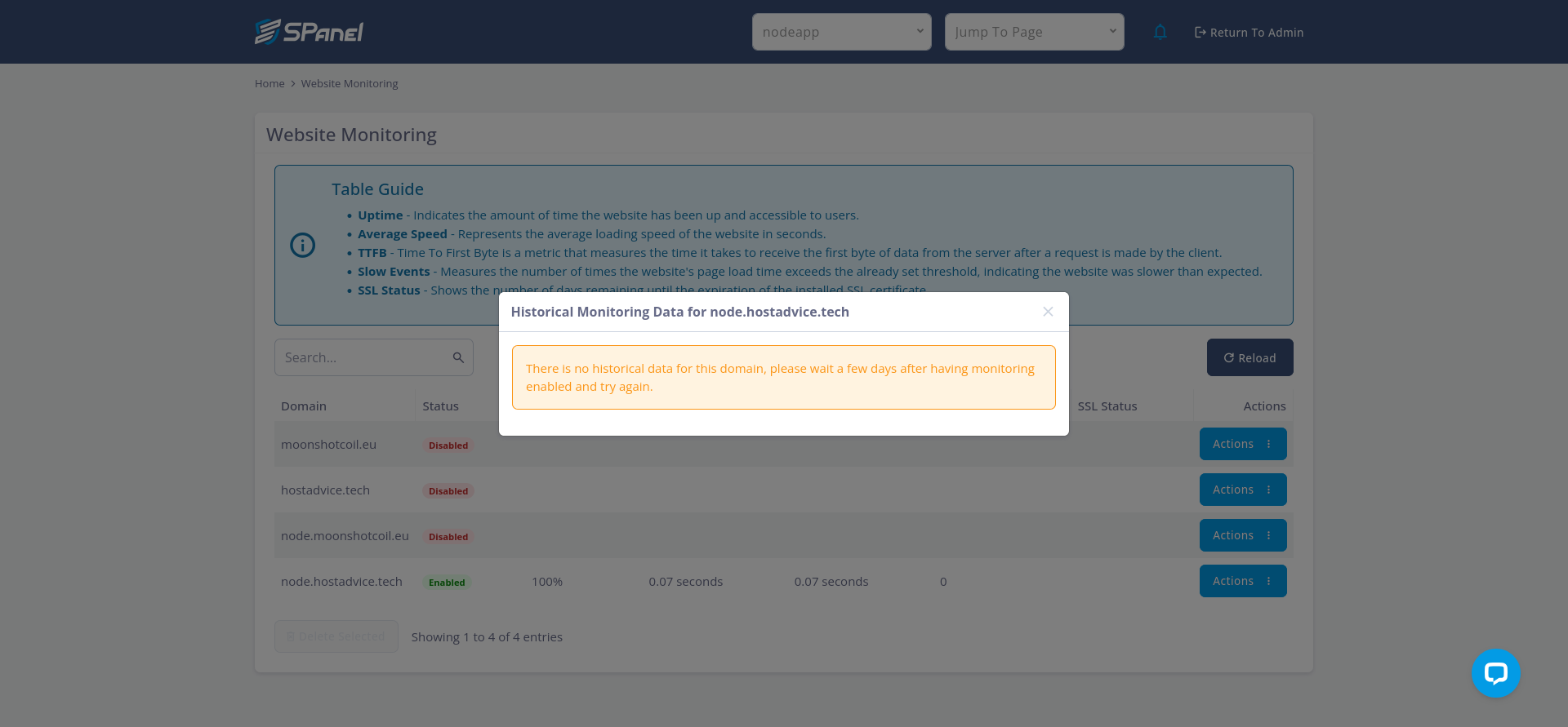 SPanel Website Monitoring History showing that no historical data is available yet