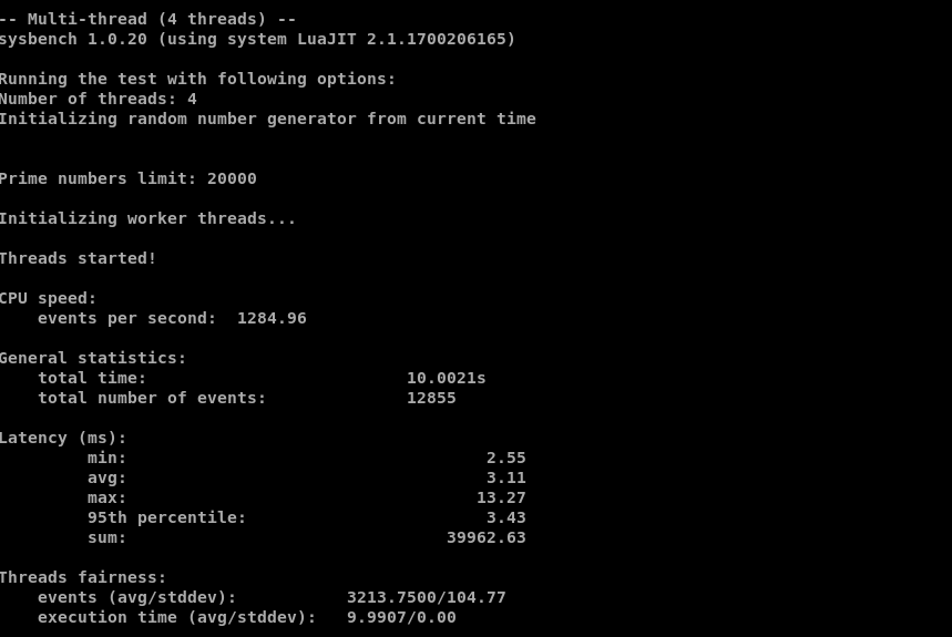 Infrawire four-thread sysbench CPU test showing 1,284.96 events per second and a 3.11 ms average event latency.